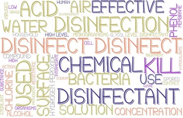 Disinfect Wordcloud Banner, Wallpaper, Background, Book Cover, Wordart