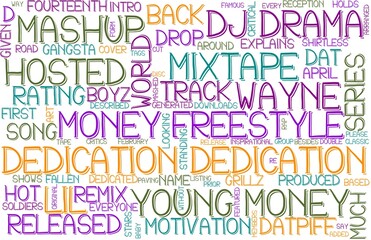 Dedication Wordcloud Banner, Wallpaper, Background, Book Cover, Wordart