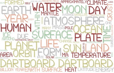 Dartboard Wordcloud Tshirt Banner, Wallpaper, Background, Book Cover, Wordart