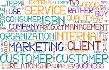 Customer Wordcloud Banner, Wallpaper, Background, Book Cover, Wordart