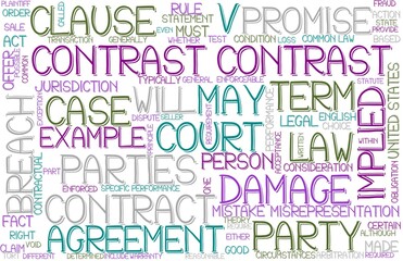 Contrast Wordcloud Banner, Wallpaper, Background, Book Cover, Wordart