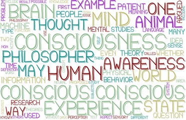 Conscious Wordcloud Banner, Wallpaper, Background, Book Cover, Wordart