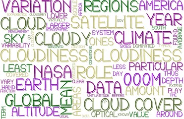 Cloudiness Wordcloud Banner, Wallpaper, Background, Book Cover, Wordart