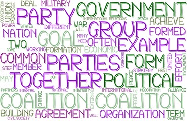 Coalition Wordcloud Banner, Wallpaper, Background, Book Cover, Wordart