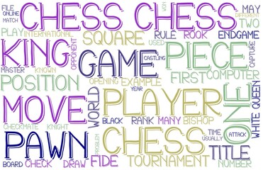 Chess Wordcloud Tshirt Banner, Wallpaper, Background, Book Cover, Wordart