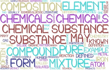 Chemicals Wordcloud Banner, Wallpaper, Background, Book Cover, Wordart