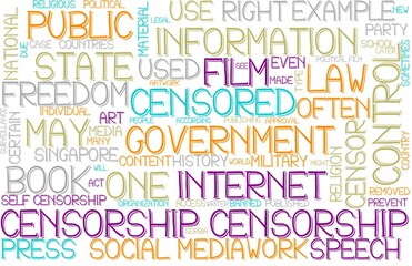 Censorship Wordcloud Banner, Wallpaper, Background, Book Cover, Wordart