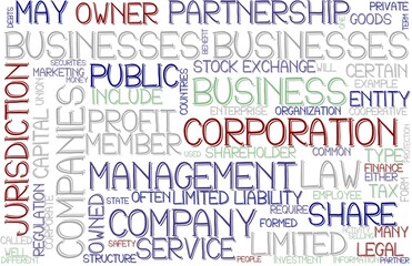 Businesses Wordcloud Banner, Wallpaper, Background, Book Cover, Wordart