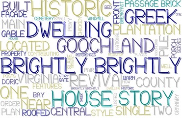 Brightly Wordcloud Banner, Wallpaper, Background, Book Cover, Wordart