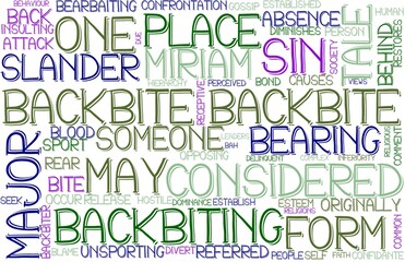 Backbite Wordcloud Banner, Wallpaper, Background, Book Cover, Wordart