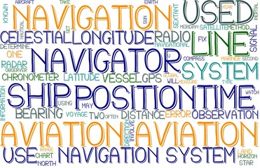 Aviation Wordcloud Banner, Wallpaper, Background, Book Cover, Wordart