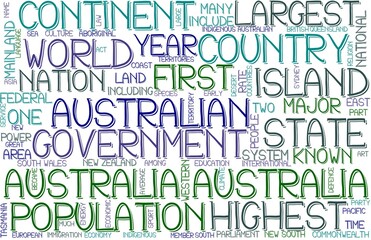 Australia Wordcloud Banner, Wallpaper, Background, Book Cover, Wordart