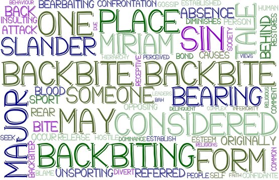 Backbite Wordcloud Banner, Wallpaper, Background, Book Cover, Wordart