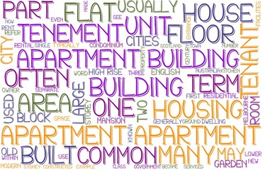 Apartment Wordcloud Banner, Wallpaper, Background, Book Cover, Wordart