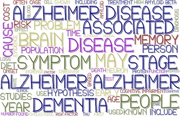 Alzheimer Wordcloud Banner, Wallpaper, Background, Book Cover, Wordart