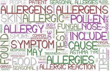 Allergens Wordcloud Banner, Wallpaper, Background, Book Cover, Wordart