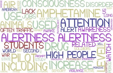 Alertness Wordcloud Banner, Wallpaper, Background, Book Cover, Wordart