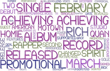 Achieving Wordcloud Banner, Wallpaper, Background, Book Cover, Wordart