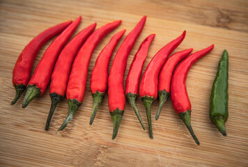 red hot chili peppers on wooden background