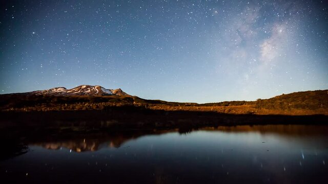 primal earth images mountain milkyway stars tarn night scene