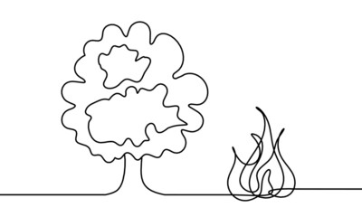 Abstract fire as line drawing on white background. Vector