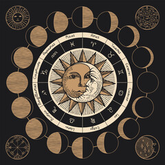 Vector circle of the Zodiac signs with icons, names, constellations, moon phases, hand-drawn Sun and Moon on black background. Decorative banner in retro style on the theme of horoscopes and astrology