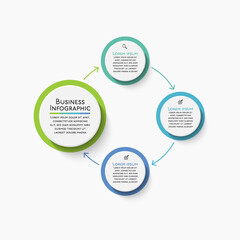 Business cycle timeline infographic icons designed for abstract background template milestone element modern diagram process technology digital marketing data presentation chart Vector