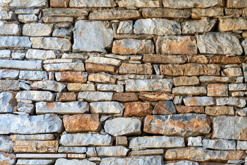 stone wall background, front view