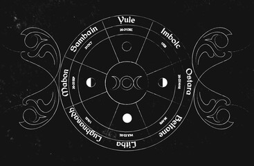 Wheel of the year vector design. Occult wicca symbols illustration