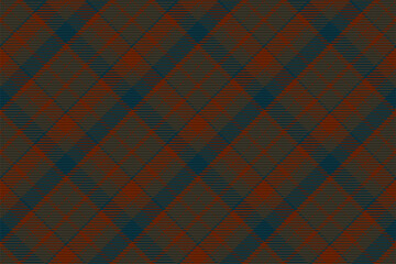 Seamless pattern of scottish tartan plaid. Repeatable background with check fabric texture. Vector backdrop striped textile print.