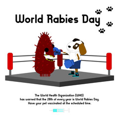 Vaccination against rabies