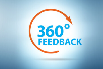 360 degree customer view for marketing purposes