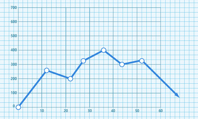 Financial recession chart_02