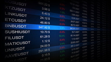 Fototapeta premium abstract background of Cryptocurrencies market prices index table