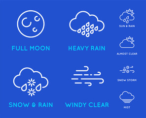 Obraz premium Set of Weather Related Line Icons. Contains Wind, Blizzard, Sun, Rain and more. Stroke Style.