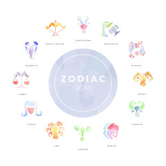 Fototapeta na wymiar Zodiac Sign and Symbols Astrological Watercolor Vector Template
