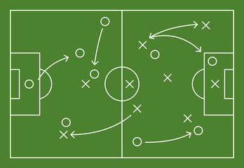 Soccer field strategy game tactic football vector board game plan. Soccer team strategy