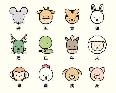 Cute animal face icons. Asian New Year 12 animals. outline simple vector illustration.