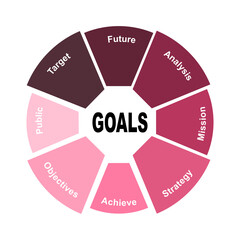Diagram concept with Goals text and keywords. EPS 10 isolated on white background