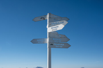 signpost of the sky