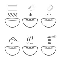 Making instant noodle, step by step how to make noodle