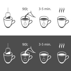 Tea bag brewing cooking directions. Steps how to cooking tea