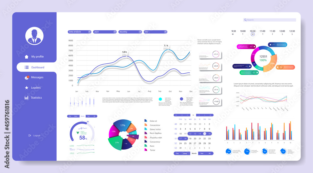 Poster Admin Panel with UI, UX, KIT dashboard in flat style. Business graphic mockup with charts, data, statistic and infographic. Dashboard business panel. Data management and analysis. Vector template