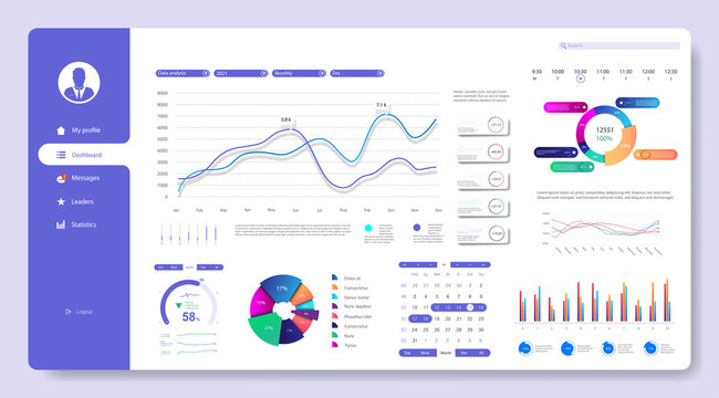 Admin Panel with UI, UX, KIT dashboard in flat style. Business graphic mockup with charts, data, statistic and infographic. Dashboard business panel. Data management and analysis. Vector template