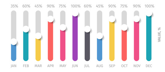 Bar graph template. Vector illustration for workflow layout, diagram, number options, web design. Vector business infographic template for report, presentation in trendy pastel colors