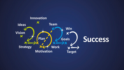 Success 2022 word cloud colorful arrows white blue board background vector