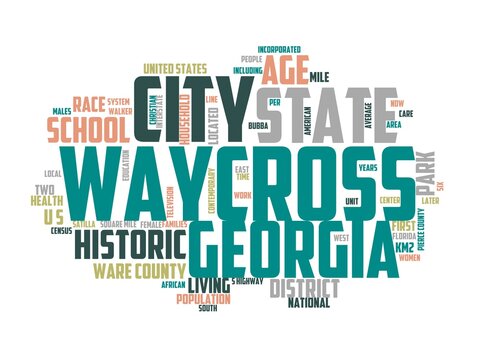 waycross wordcloud concept, wordart, travel,waycross,georgia,tourism