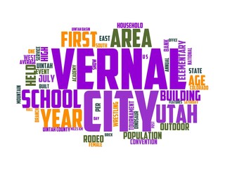 Fototapeta premium vernal wordcloud concept, wordart, vernal,background,spring,green