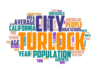 turlock wordcloud concept, wordart, travel,turlock,map,usa