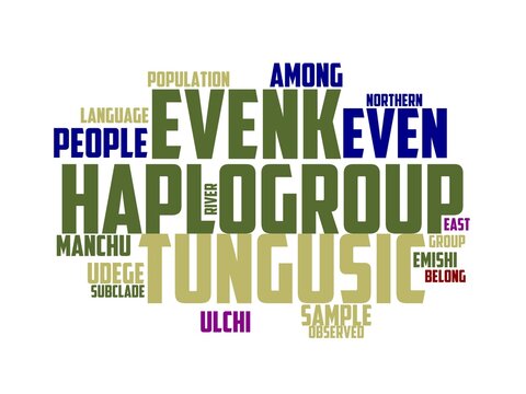 tungus wordcloud concept, wordart, siberia,illustration,russia,drawing